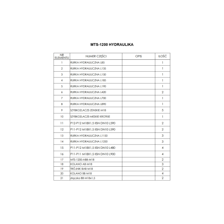Części do Ładowacza czołowego Metal-Technik MTS-1200